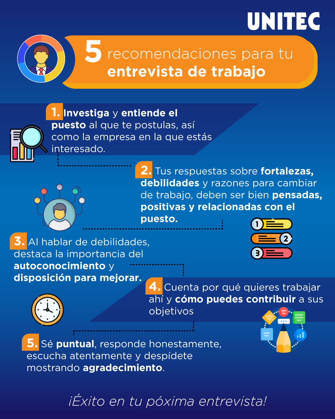 recomendaciones entrevista de trabajo 