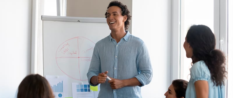 Curso de liderazgo empresarial: Forma líderes capaces de transformar tu organización