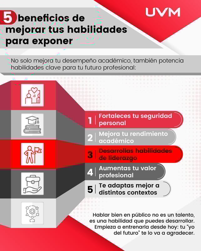 5-beneficios-de-mejorar-tus-habilidades-para-exponer