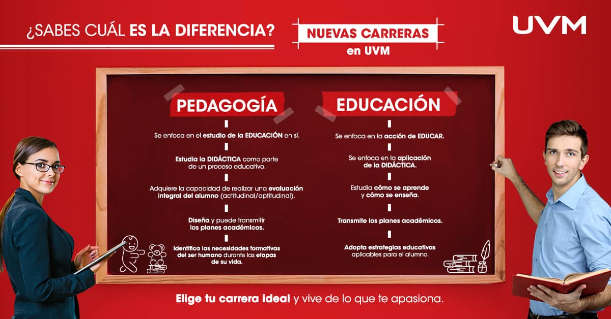 Diferencia entre la carrera de pedagogía y la carrera de educación.