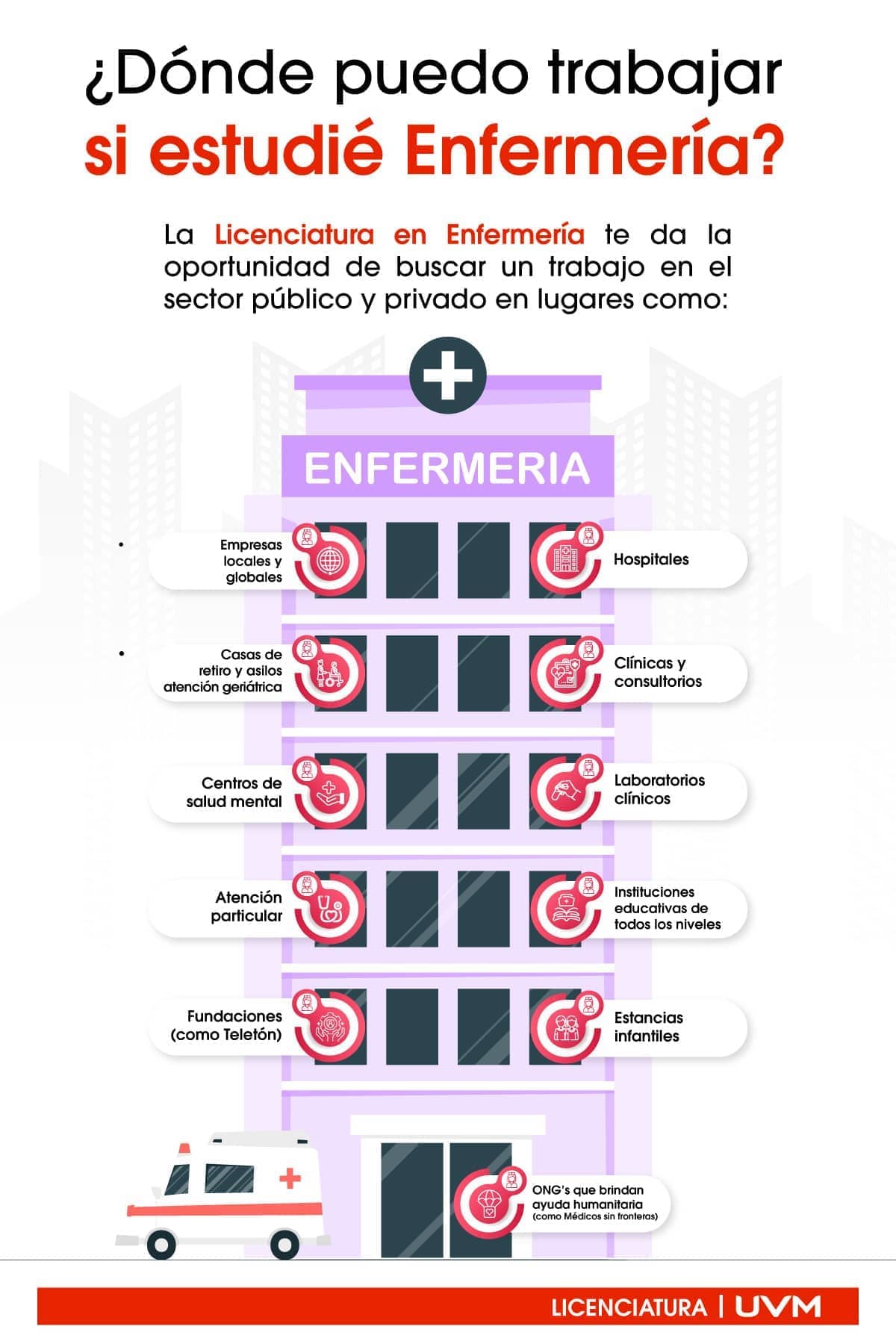 donde-trabajar-como-enfermero-infografia