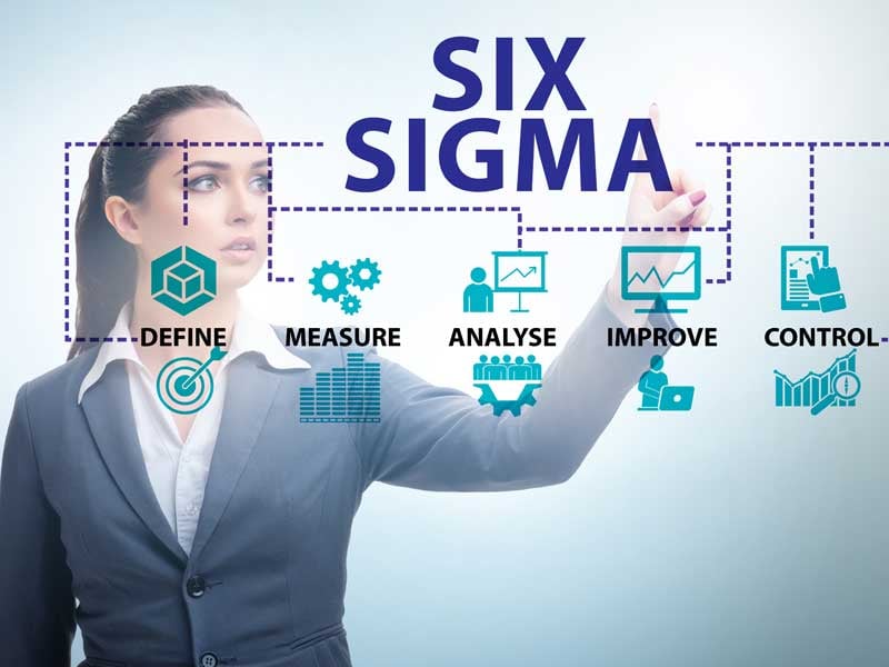 Qué es Lean Six Sigma y para qué sirve