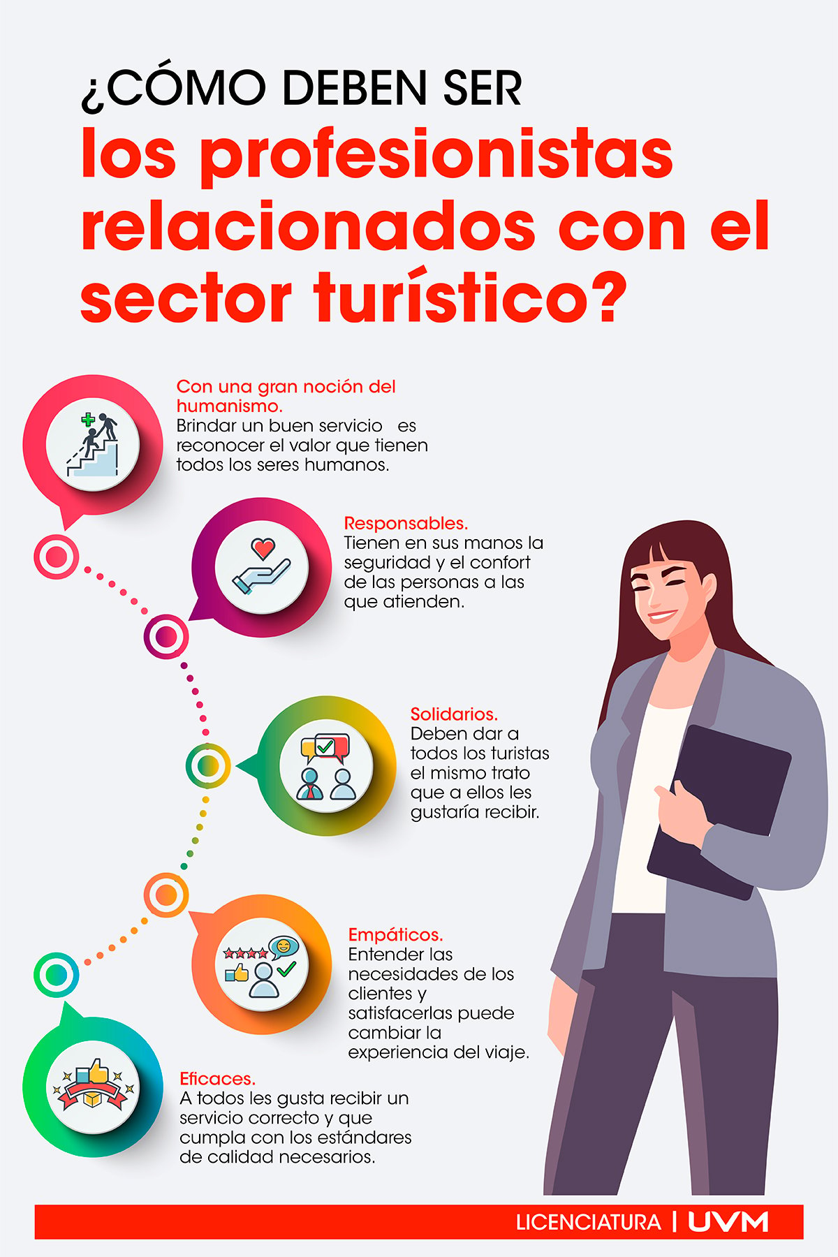 Sector turístico en México ¿Qué tipo de profesionales necesita? Infografía