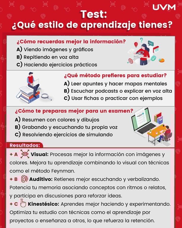 Test: Qué estilo de aprendizaje tienes
