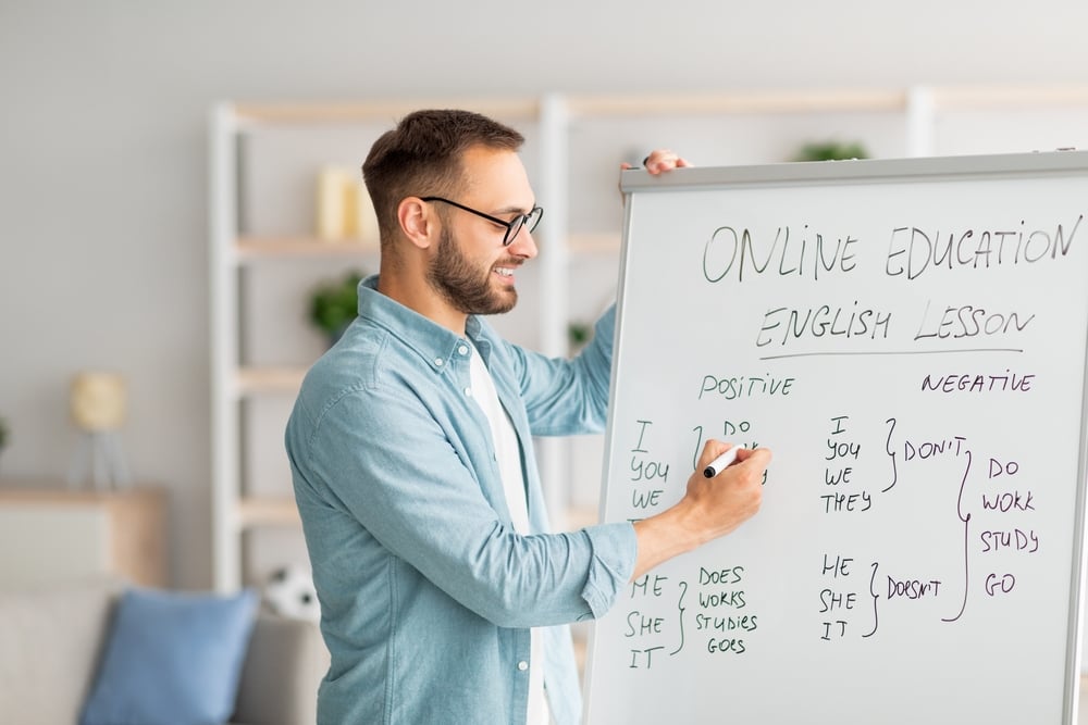 como saber mi nivel de inglés