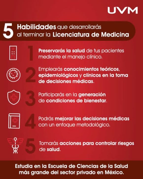 Infografía sobre las 5 habilidades que desarrollarás al terminar la Licenciatura de Medicina en UVM, destacando el manejo clínico, toma de decisiones y control de riesgos de salud.