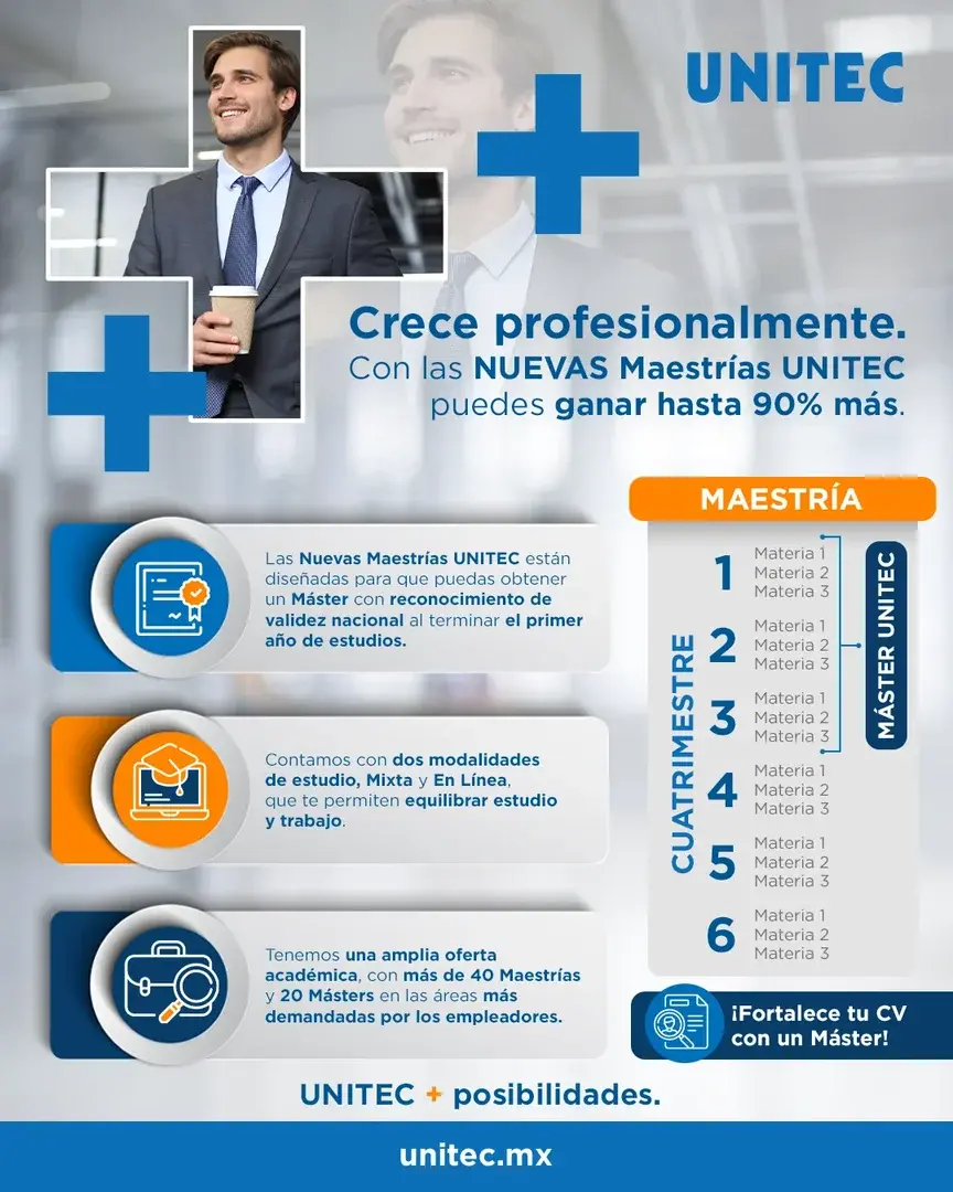 Infografía Másters UNITEC