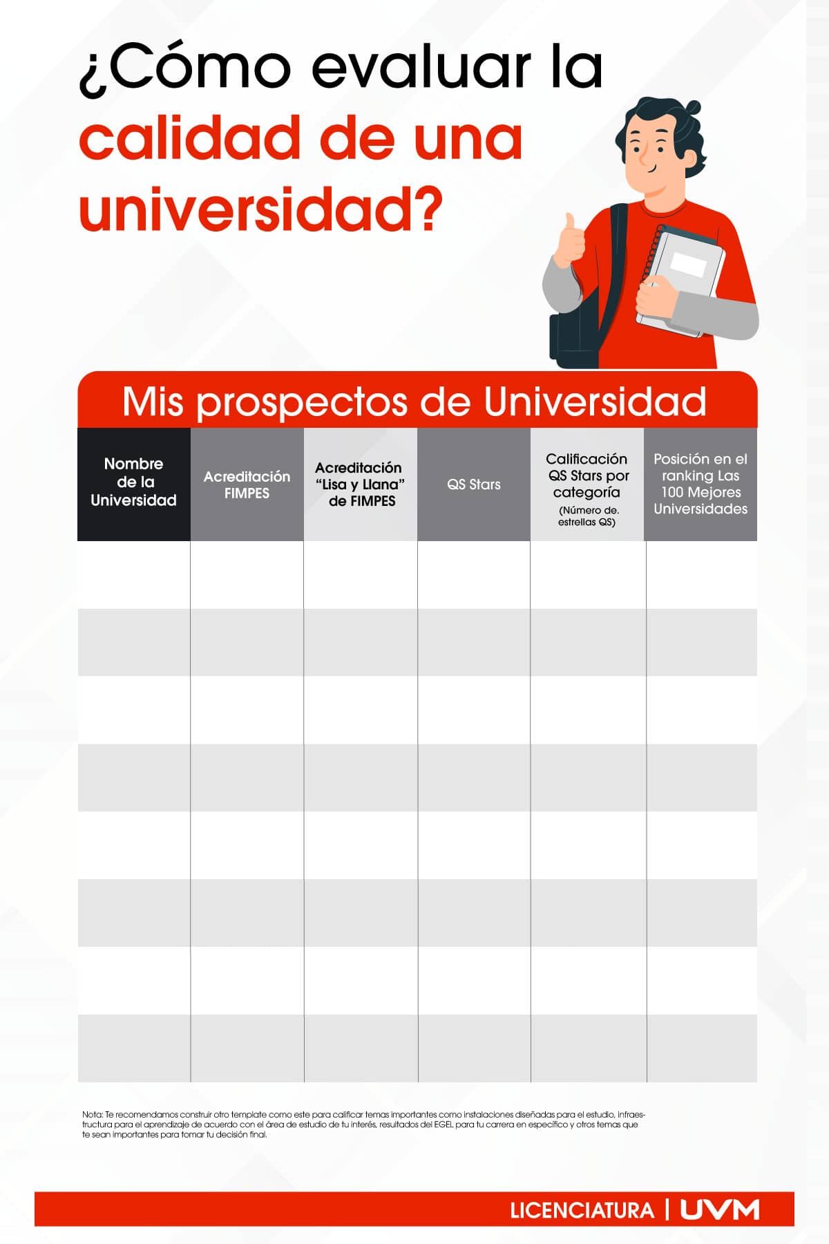 calidad-de-universidad-privada-infografia