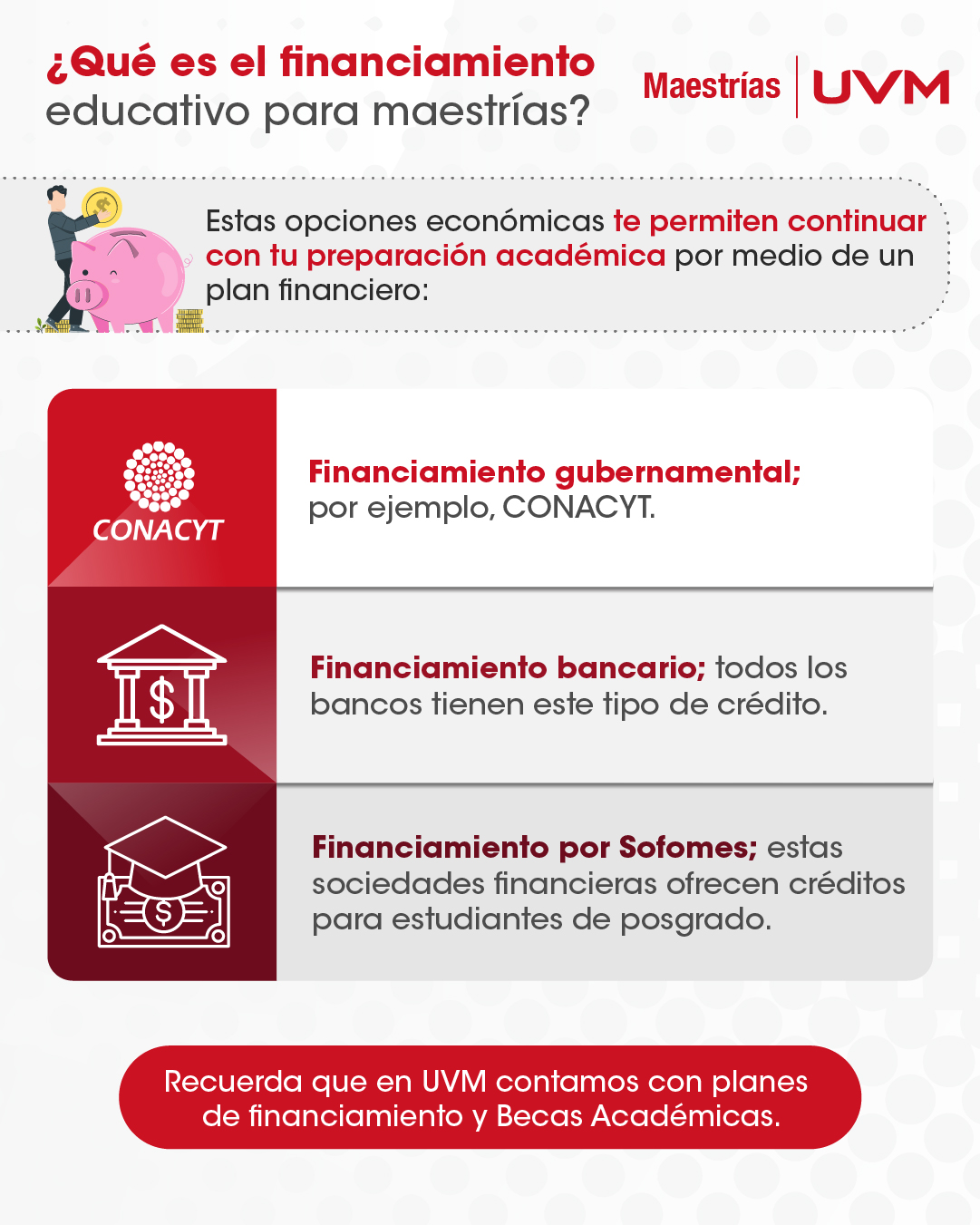 Financiamiento educativo para maestrías