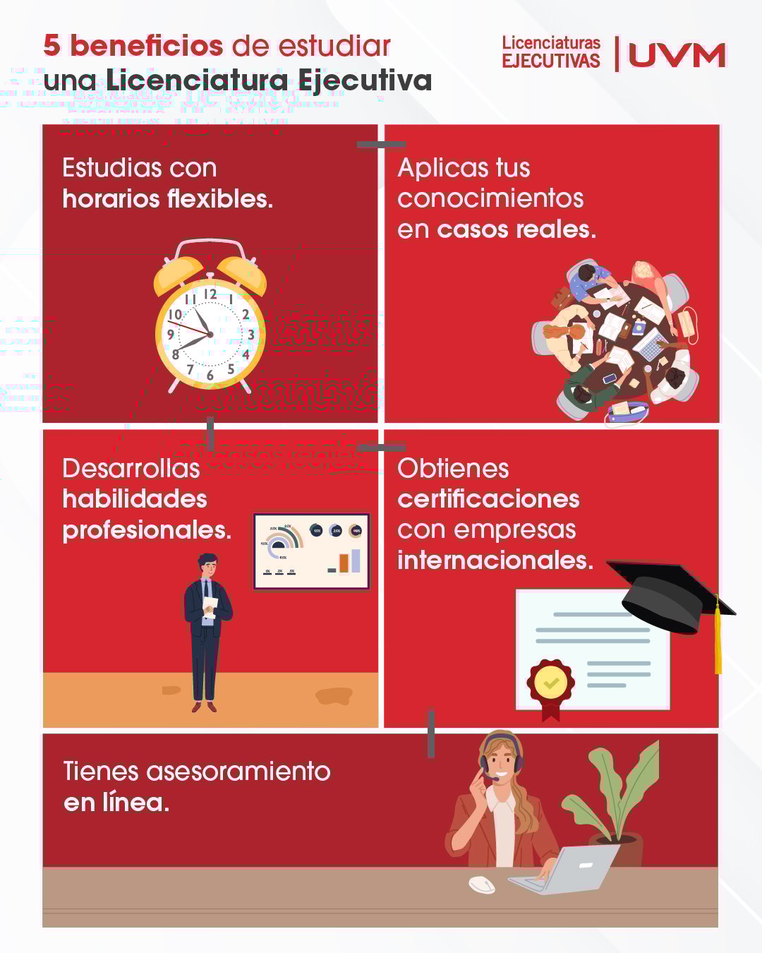beneficios de estudiar una licenciatura ejecutiva