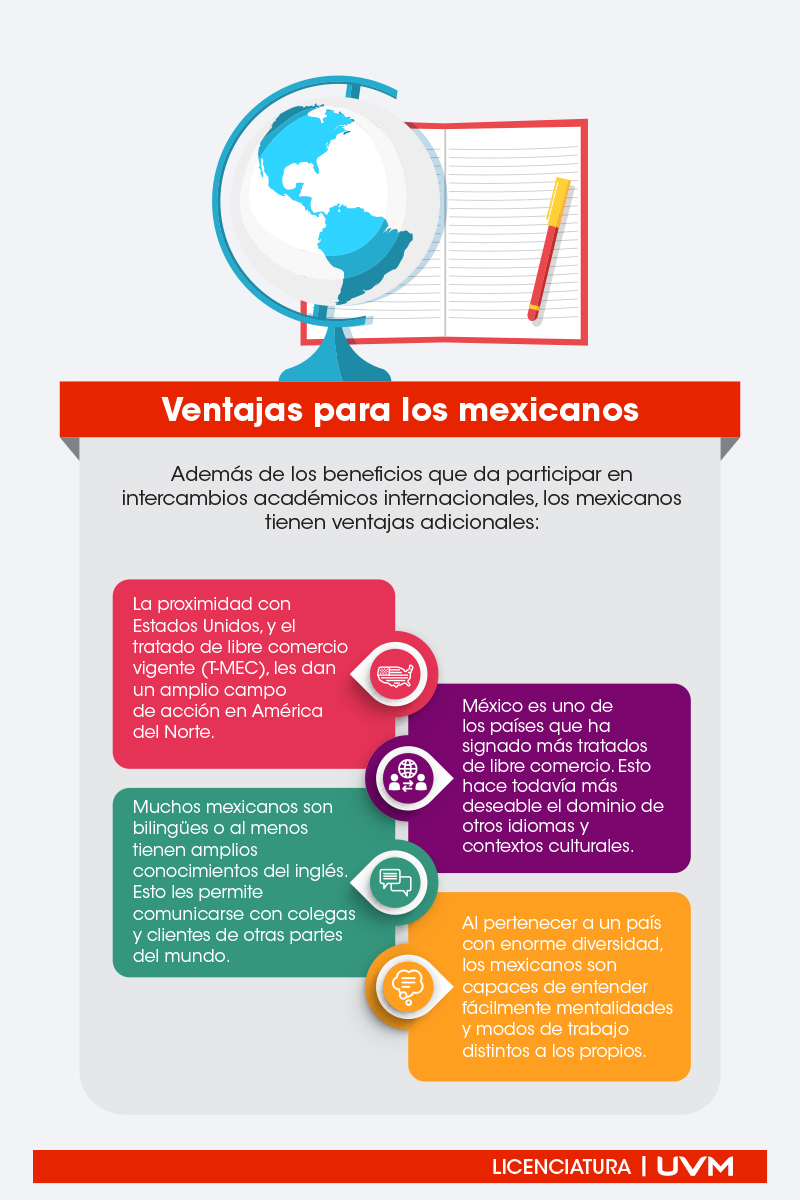 ¿Qué ventajas tienen los intercambios académicos?