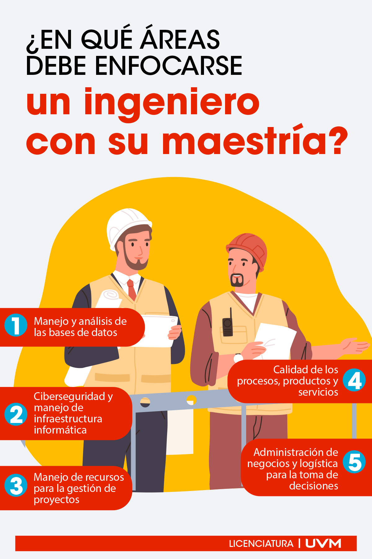 ¿En qué áreas debe enfocarse un ingeniero con su maestría?