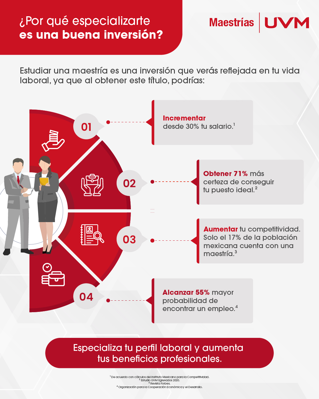 Por qué especializarte es una buena inversión