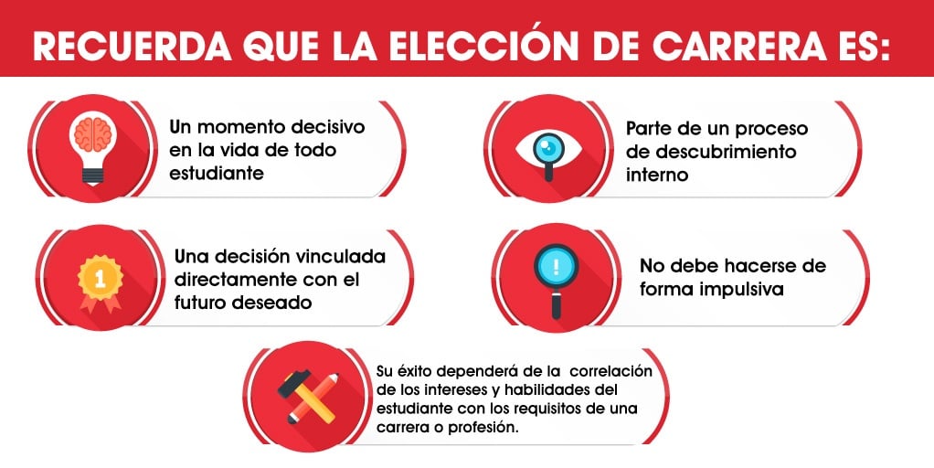 Que-es-elegir-carrera.jpg