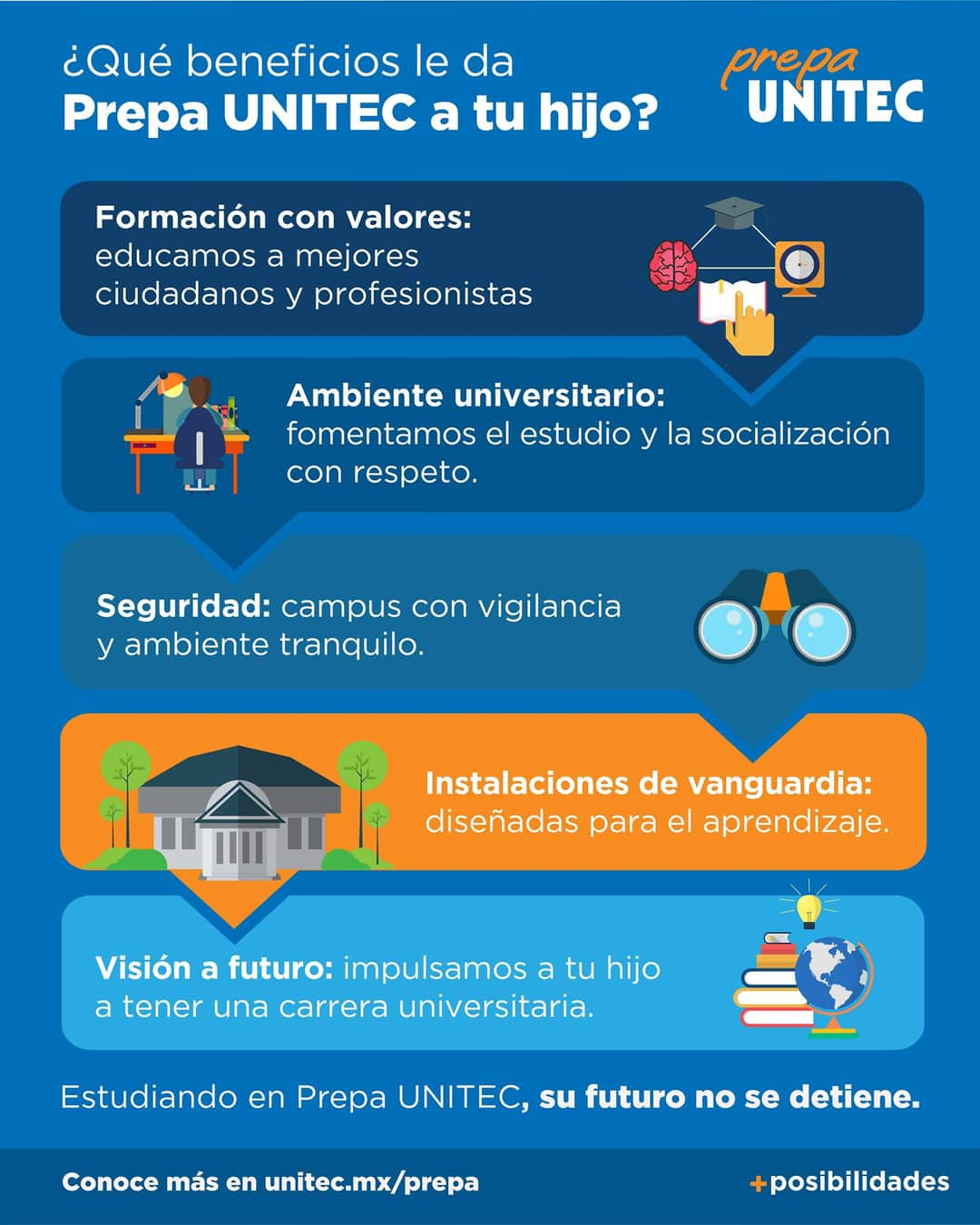 Por qué me conviene estudiar en una prepa incorporada a la UAEM?