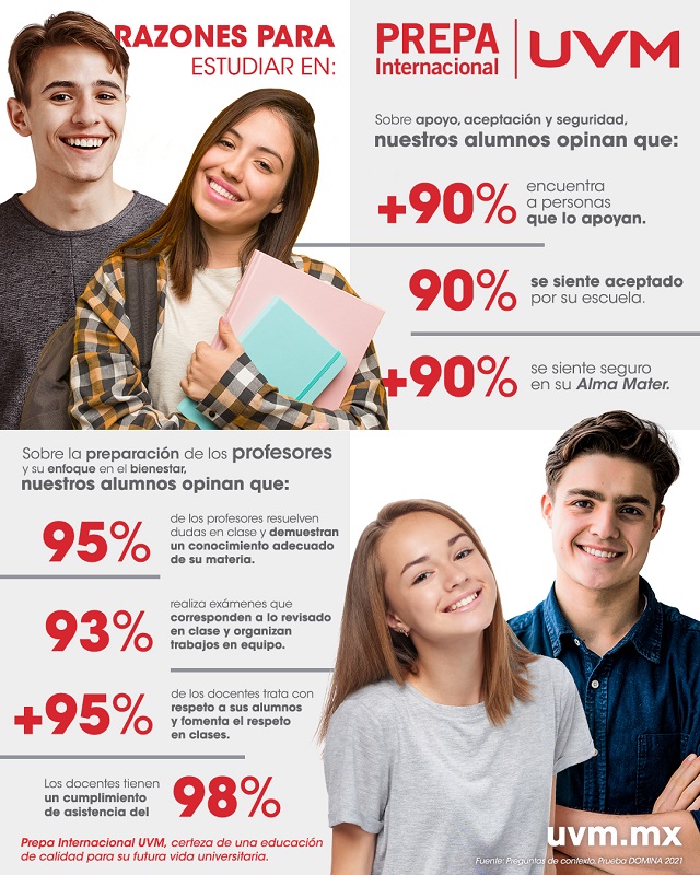 Infografía: Por qué estudiar en Prepa UVM