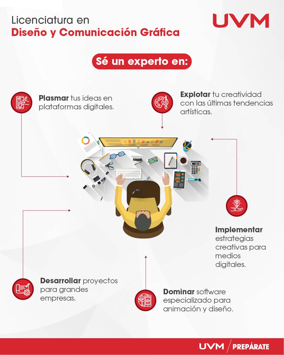 estudiar-diseño-y-comunicacion-grafica