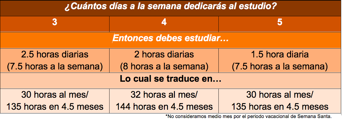 guia-examen-comipems-1