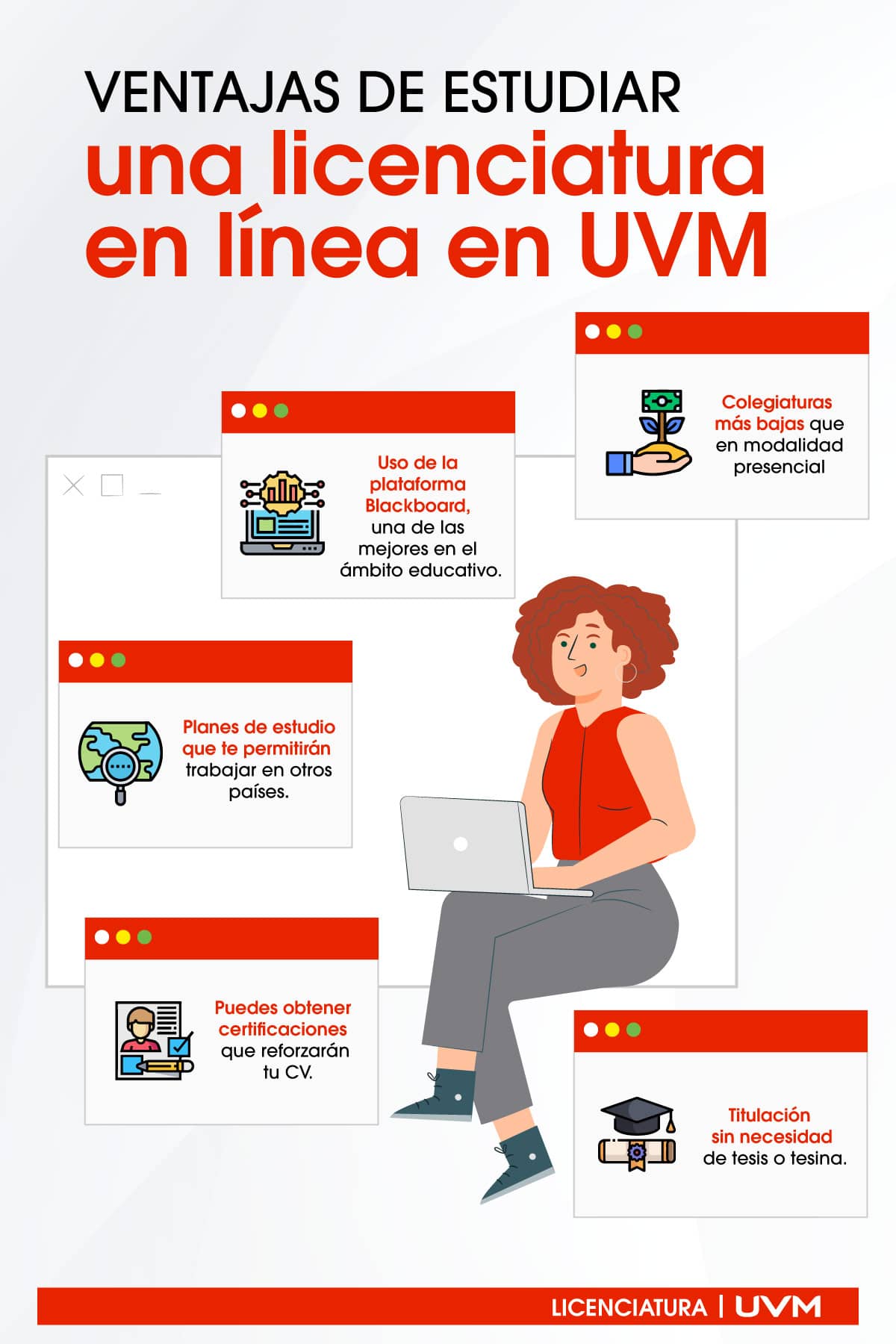 infografia-diferencia-licebciatura-presencial-en-linea