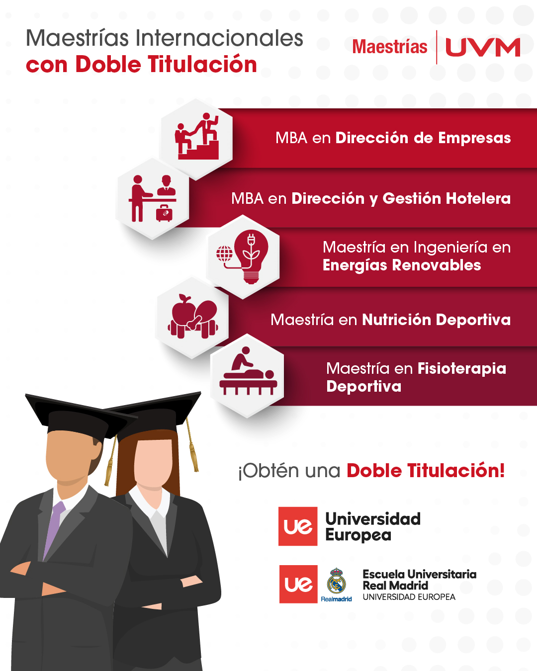 maestrías internacionales UVM