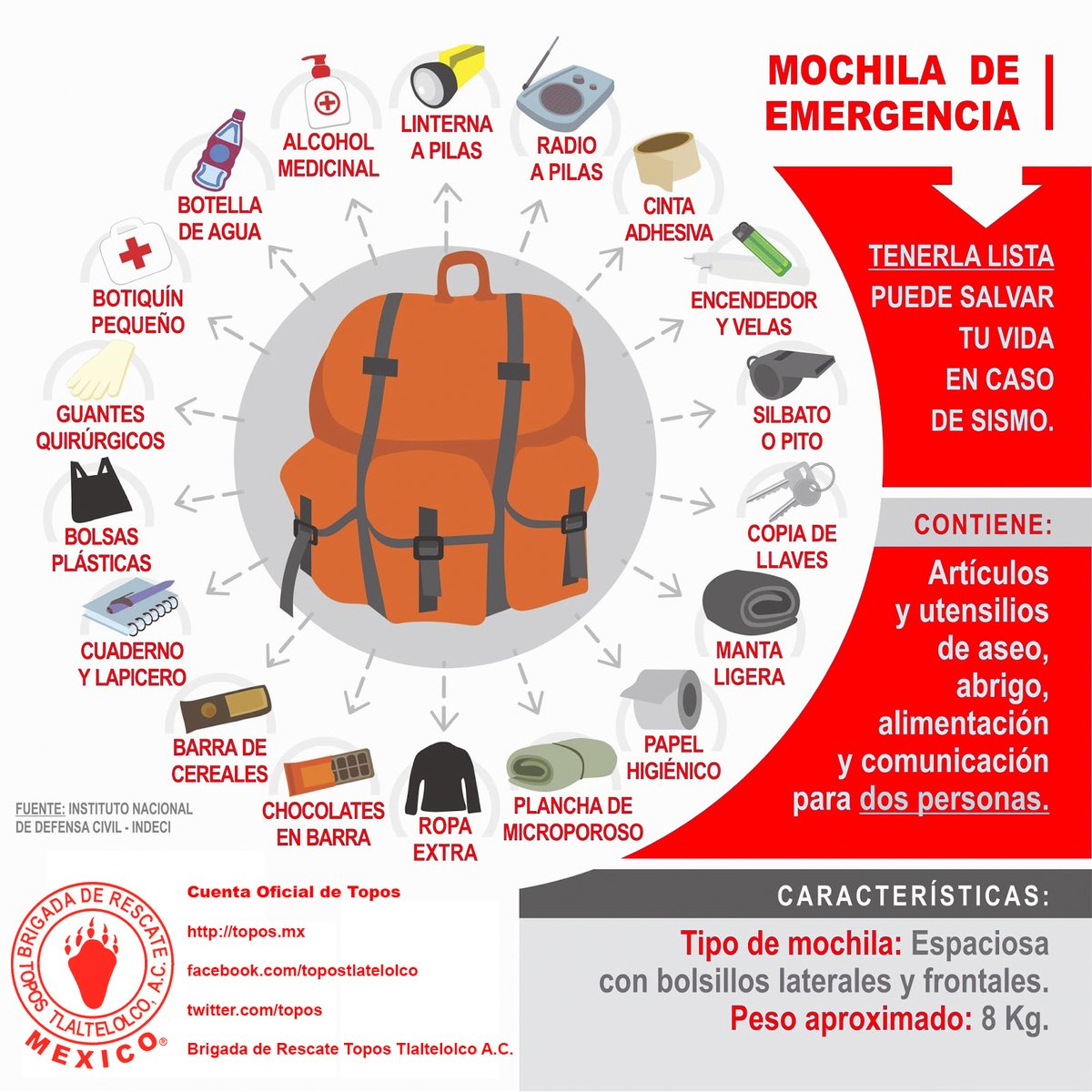 10 Elementos básicos en mochila de emergencia