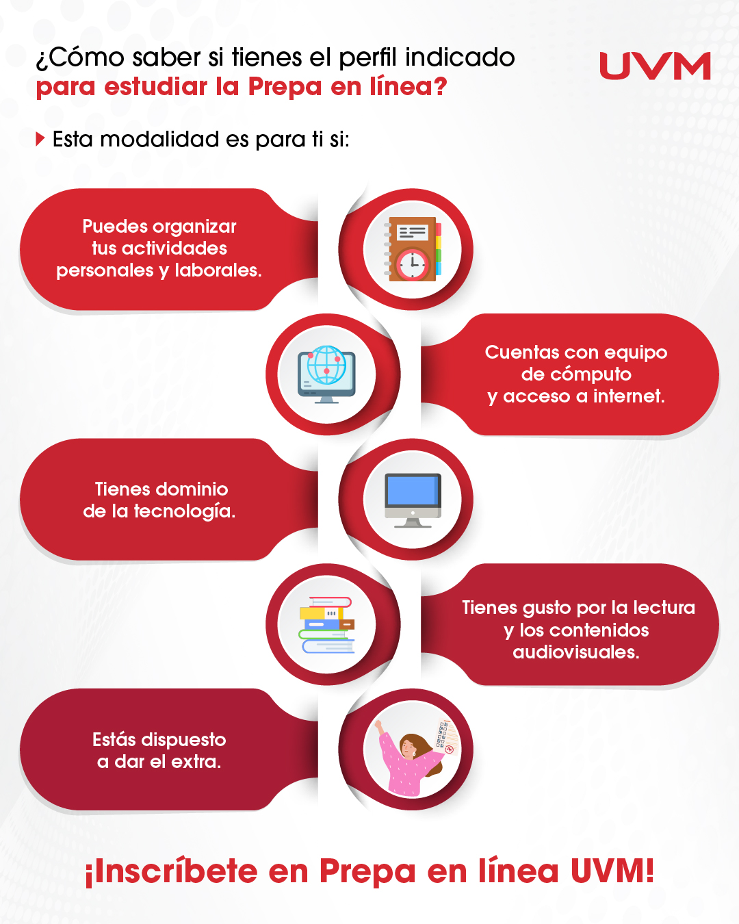 Infografía: Perfil de ingreso prepa en línea