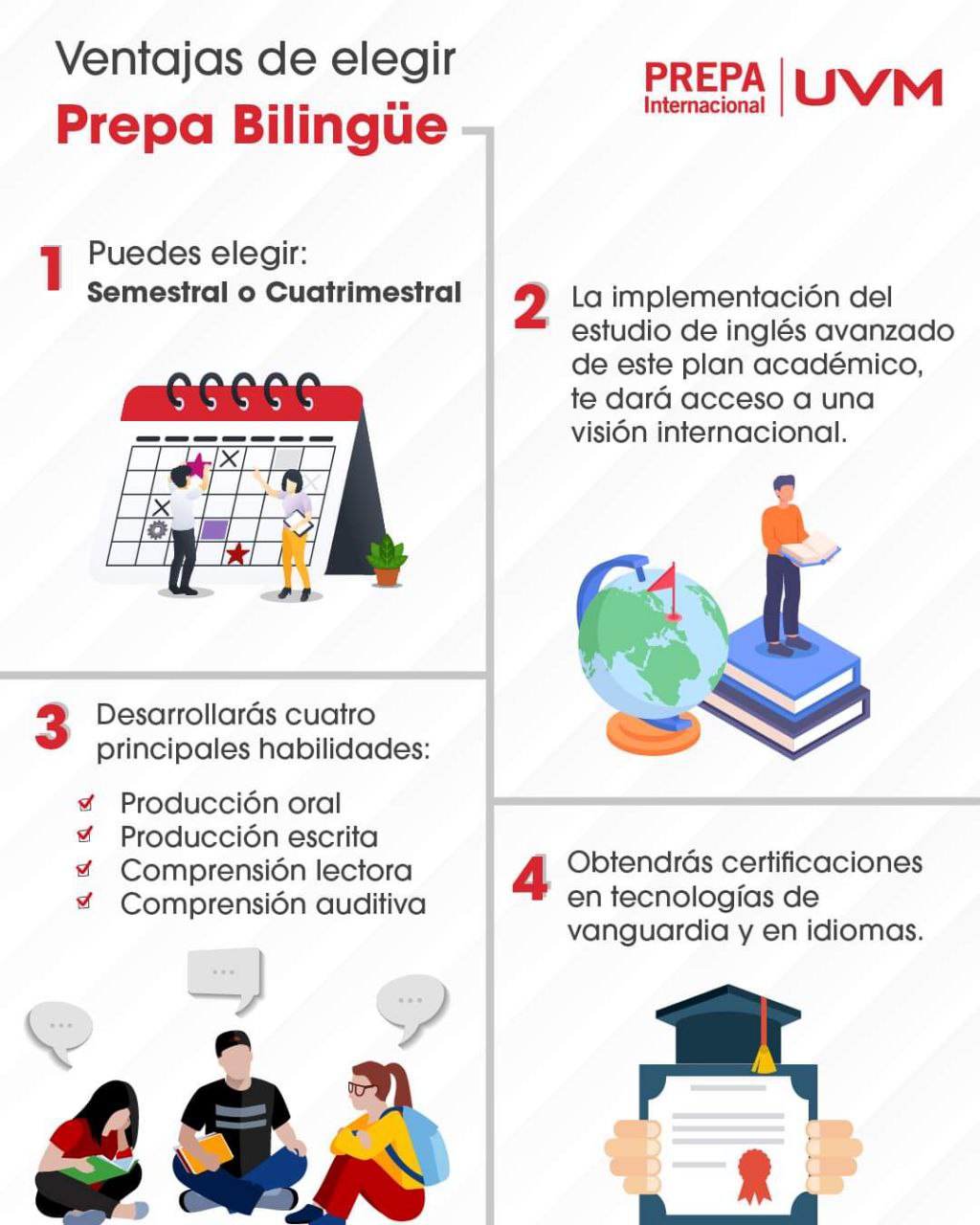 Ventajas de una prepa bolingüe