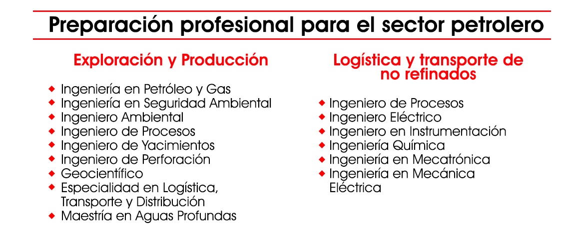 preparacion-petroleo.jpg