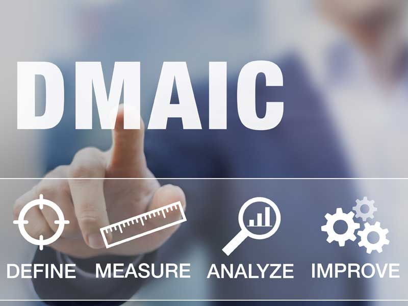 Qué es Lean Six Sigma y para qué sirve