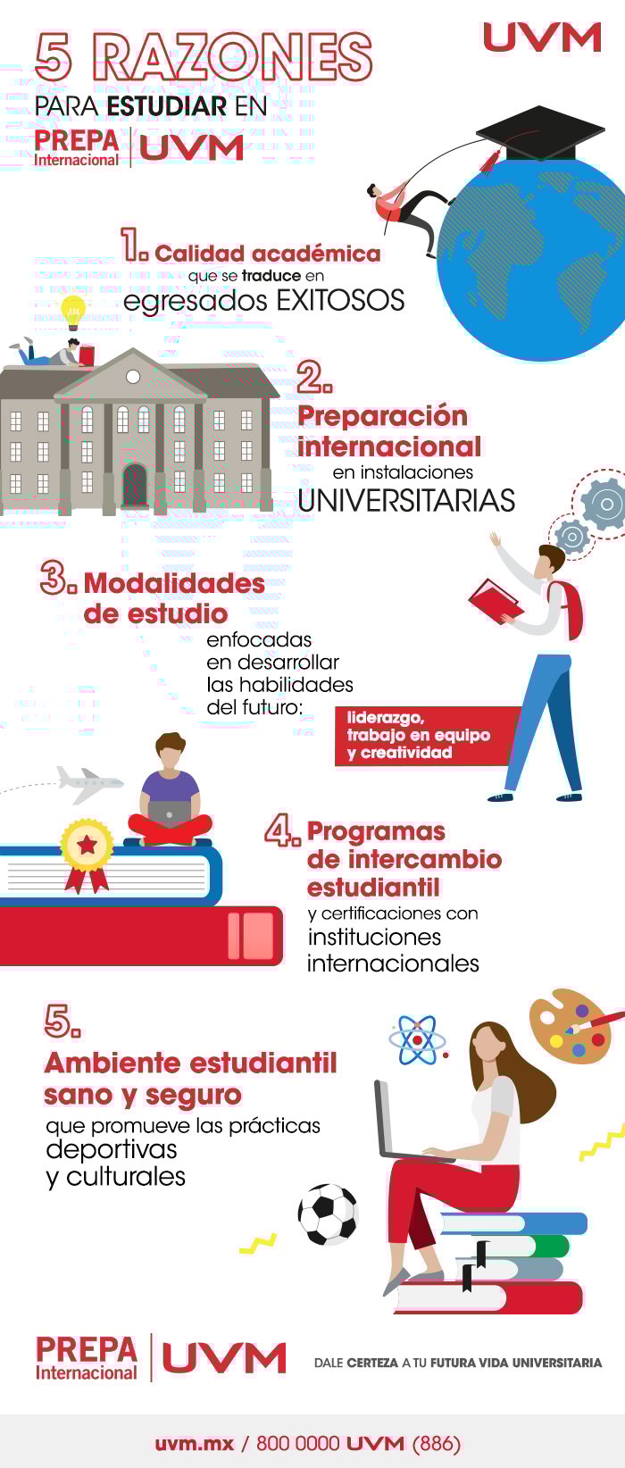 uvm-hs-5-razones_estudiar-prepa