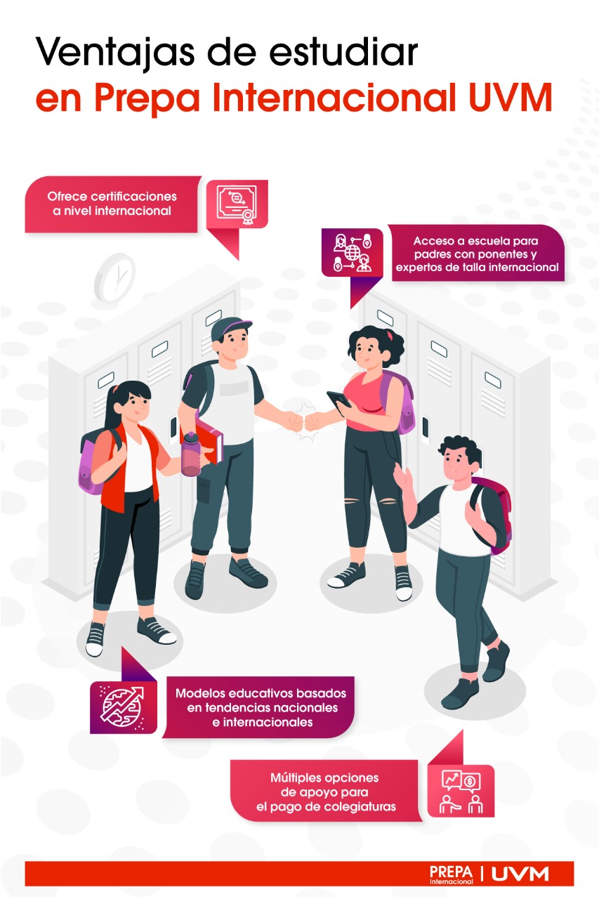 ventajas-de-estudiar-en-prepa-internacional